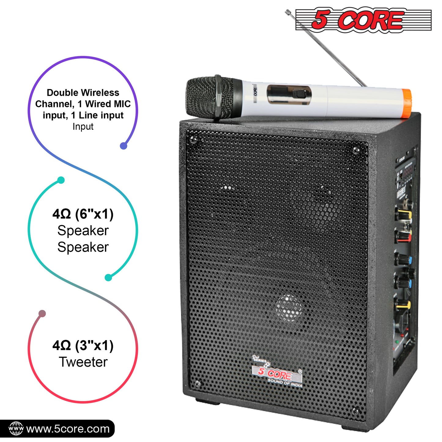 5 Core PA Speaker 40W Portable PA System w Wireless Mic Small Rechargeable Public Speaking Machine -  PDJ-2006BT