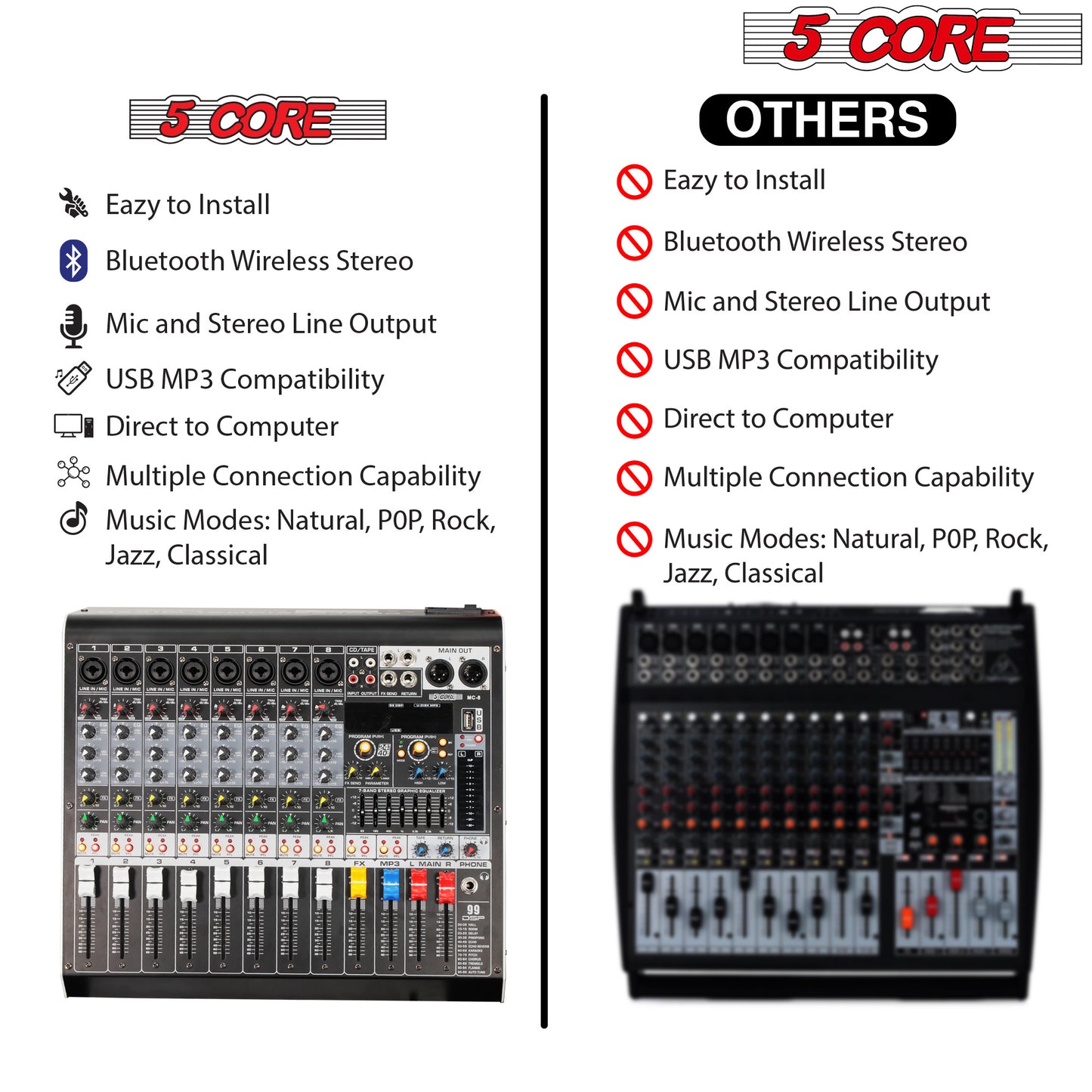 5 Core Audio Mixer 8 Channel DJ Controller Professional Sound Board Bluetooth USB 48V - MX 8 CH L