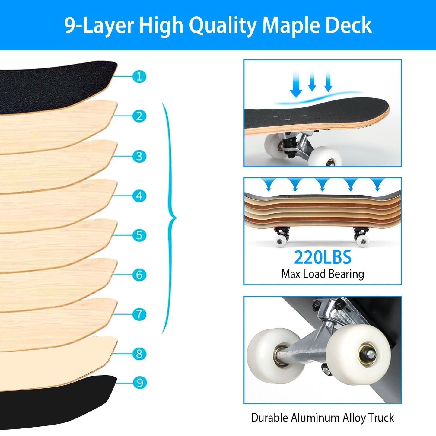 31x8in Skateboards Complete Standard Skate Boards For Girls Boys Beginner 9 Layers Maple Concave Skateboard For Kids Youth Teens