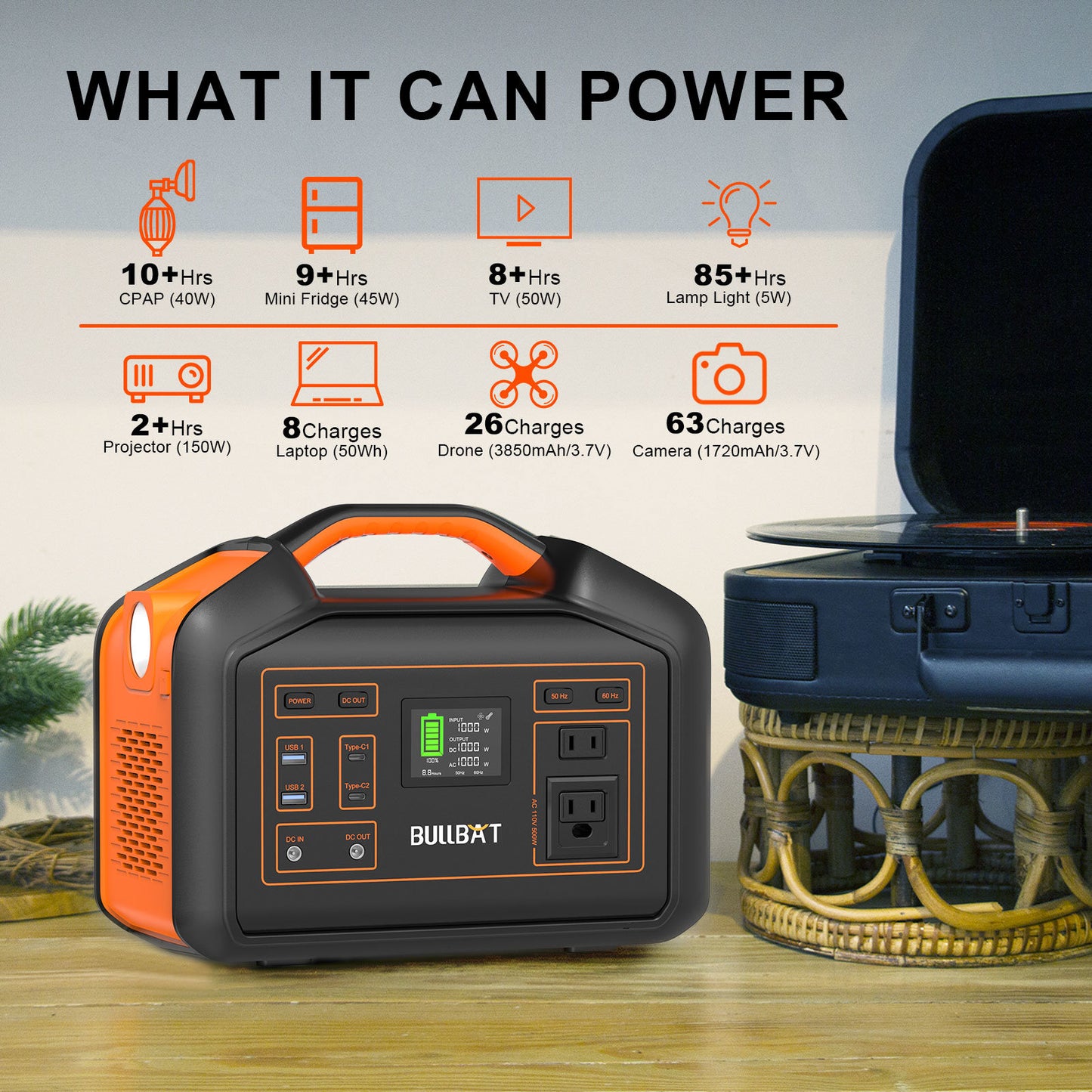 BULLBAT Portable Power Station Pioneer 500, 504Wh Lithium Battery Powered Outlet with 500W AC/60W PD/QC3.0 USB-A/12V DC, Solar Power Generators with MPPT, Backup Power Supply for Outdoor & Indoor