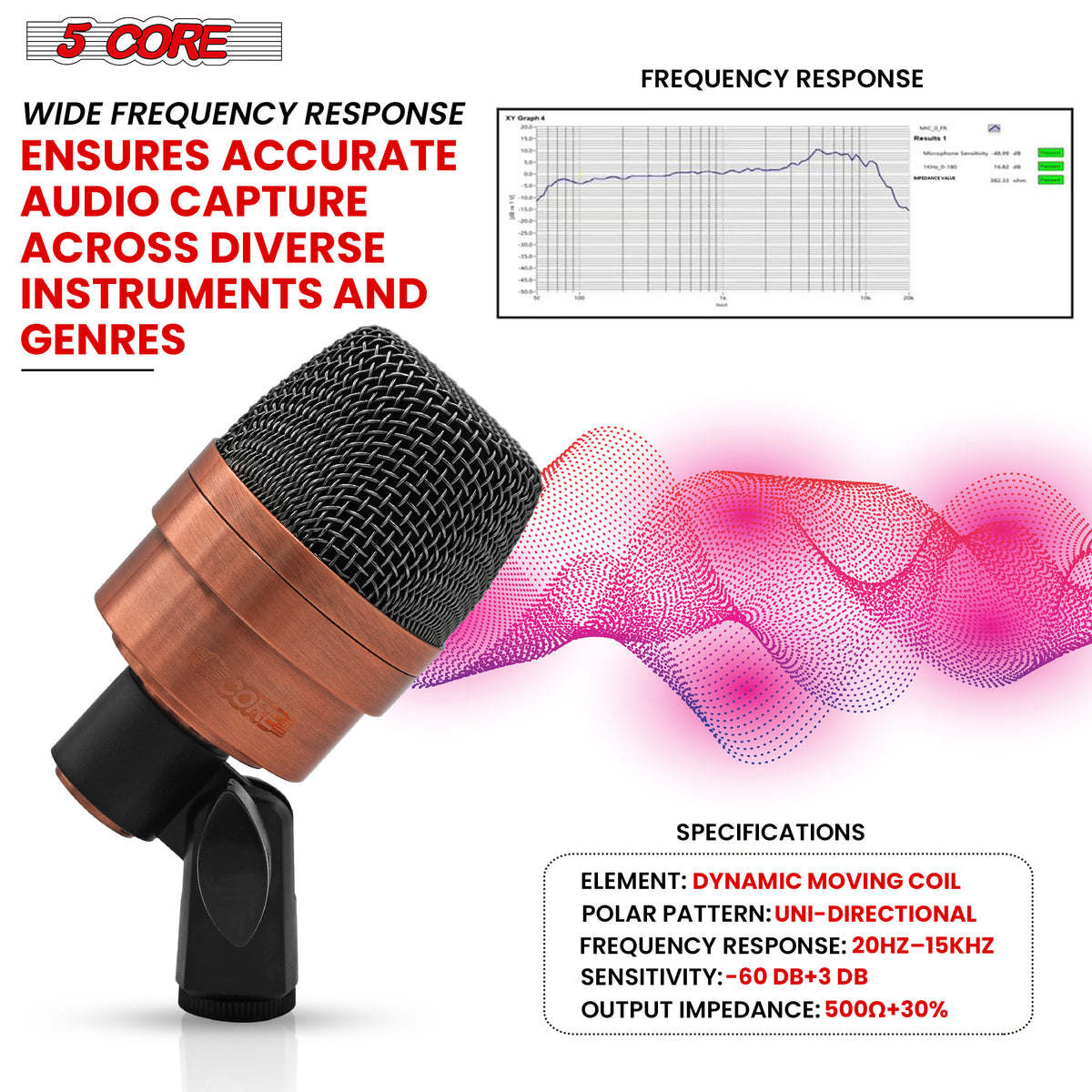 Tom Mic Wired Cardioid Bass Drum Microphone Kit High SPL Instrument Microfono w XLR Connection- 5 Core Tom XP COPPEREX