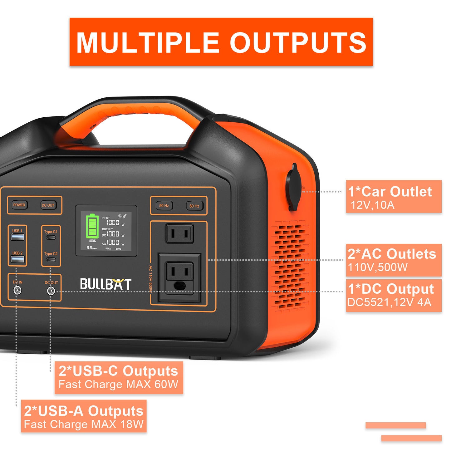 BULLBAT Portable Power Station Pioneer 500, 504Wh Lithium Battery Powered Outlet with 500W AC/60W PD/QC3.0 USB-A/12V DC, Solar Power Generators with MPPT, Backup Power Supply for Outdoor & Indoor