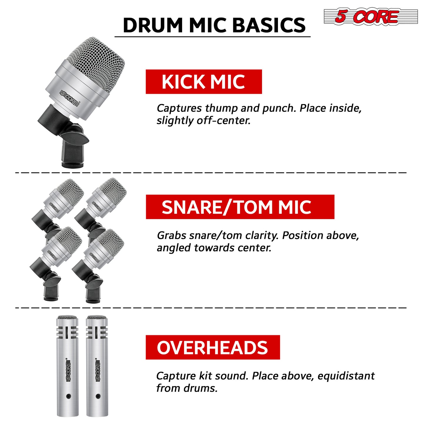 5 Core Drum Microphone Kit 7 Piece Full Metal Dynamic Wired Drums Mic Set for Drummers w Bass Tom Snare + Carrying Case Sponge & Mic Clamp for Vocal & Other Instrument Silver DM 7ACC