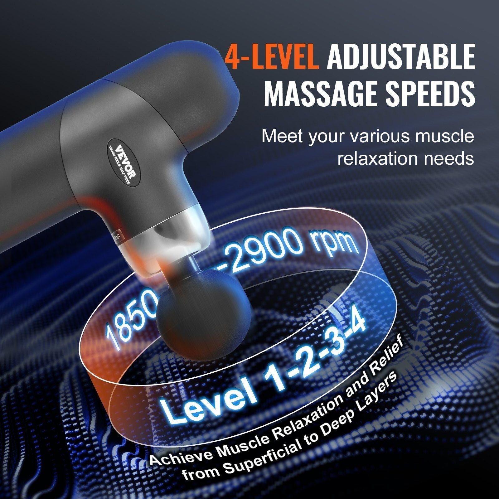 Powerful Muscle Relief Massage Gun - Deep Tissue Percussion Massager with Multiple Speed Settings & Attachments Core Sports & Fitness