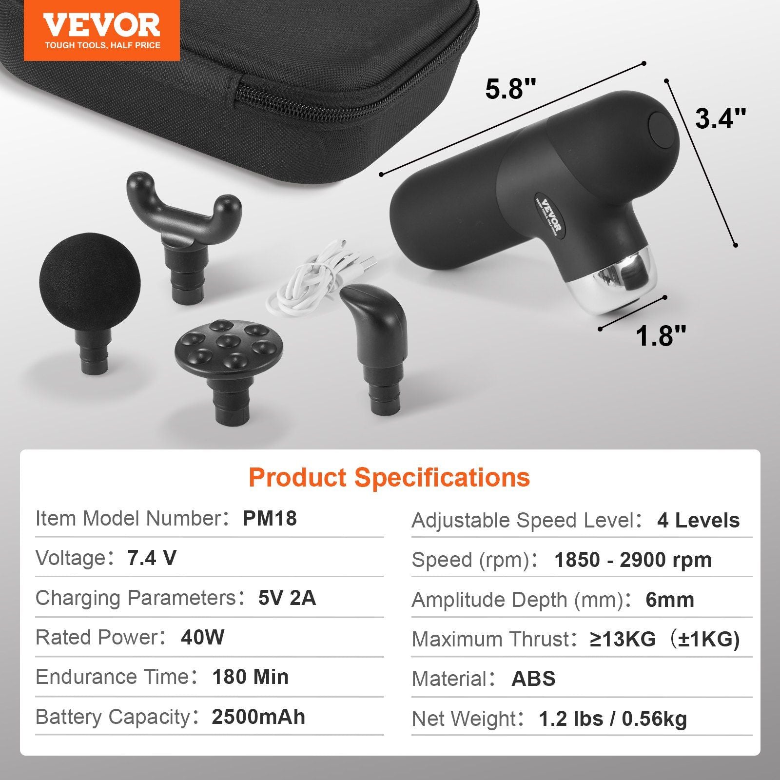 Powerful Muscle Relief Massage Gun - Deep Tissue Percussion Massager with Multiple Speed Settings & Attachments Core Sports & Fitness