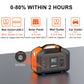 BULLBAT Portable Power Station Pioneer 500, 504Wh Lithium Battery Powered Outlet with 500W AC/60W PD/QC3.0 USB-A/12V DC, Solar Power Generators with MPPT, Backup Power Supply for Outdoor & Indoor