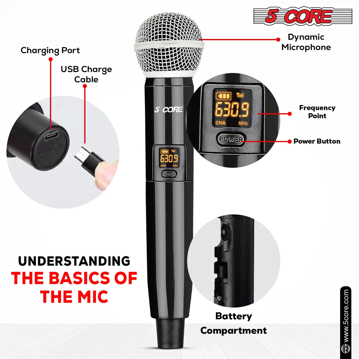 5 Core Wireless Microphone VHF Professional Handheld Microfonos Inalambricos Cordless Mic System Portable for Karaoke Singing Wedding DJ Party Speech Church - WM 1001