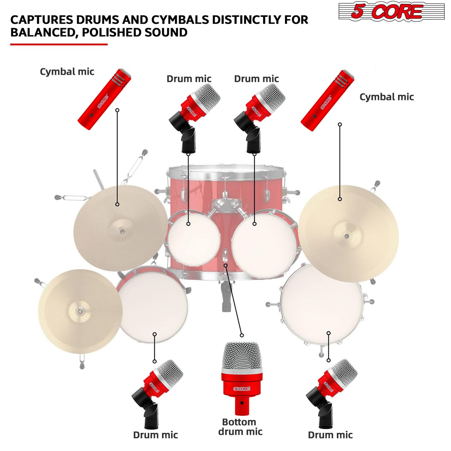 5 Core Drum Microphone Kit 7 Piece Full Metal Dynamic Wired Drums Mic Set for Drummers w Bass Tom Snare + Carrying Case Sponge & Mic Clamp for Vocal & Other Instrument Silver DM 7ACC