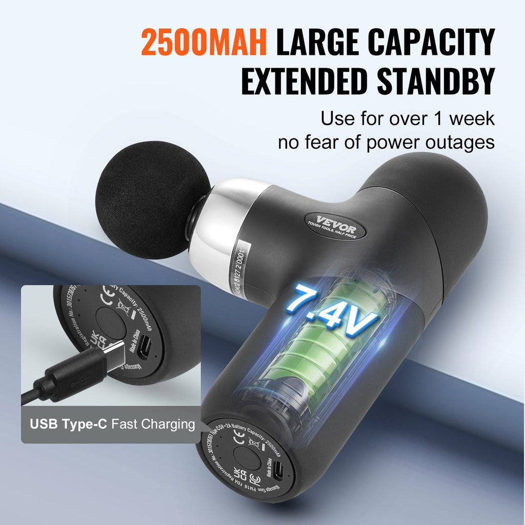 Powerful Muscle Relief Massage Gun - Deep Tissue Percussion Massager with Multiple Speed Settings & Attachments Core Sports & Fitness