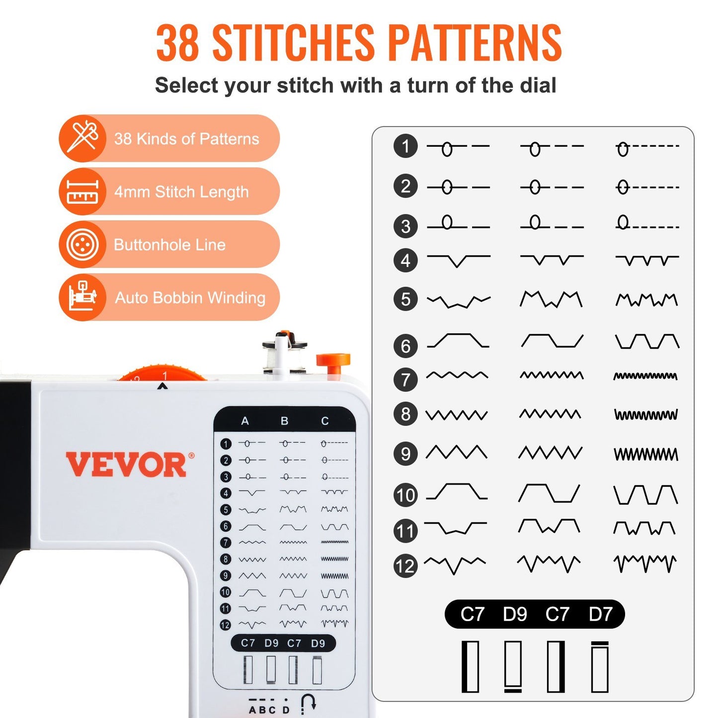 VEVOR Sewing Machine 38 Stitches Extension Table Pedal Accessory for Home DIY