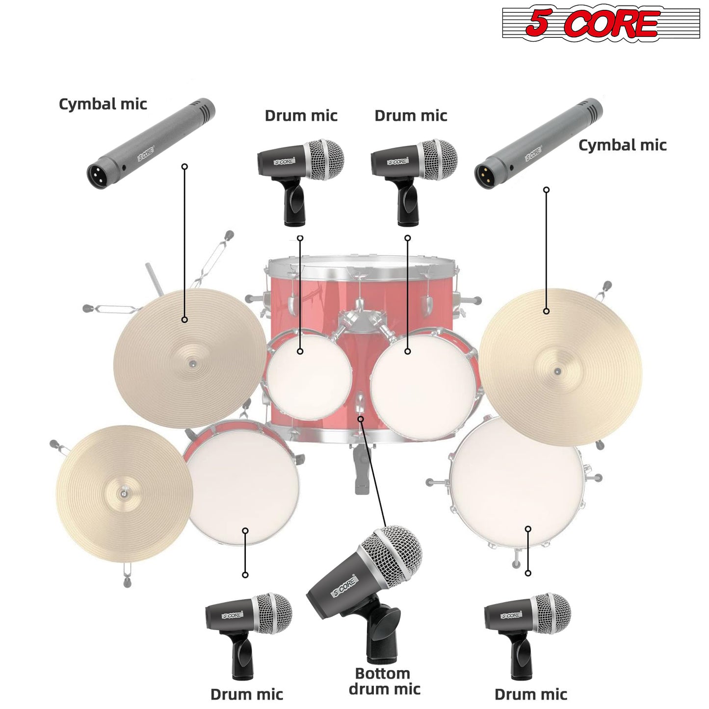 5 Core Drum Microphone Kit 7 Piece Full Metal Dynamic Wired Drums Mic Set for Drummers with Kick Bass Tom Snare + Carrying Silver Case Sponge & Thread Holder for Vocal & Instrument - DM 7RND