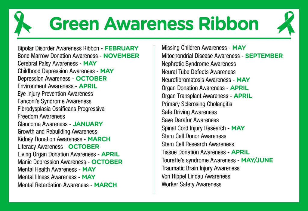 10 Pack Green Ribbon Charms The Awareness Company