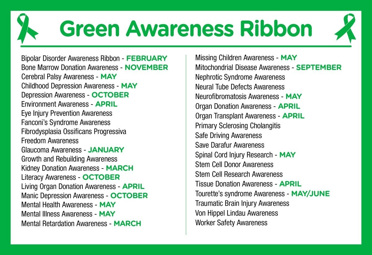 Green Silicone Bracelets The Awareness Company