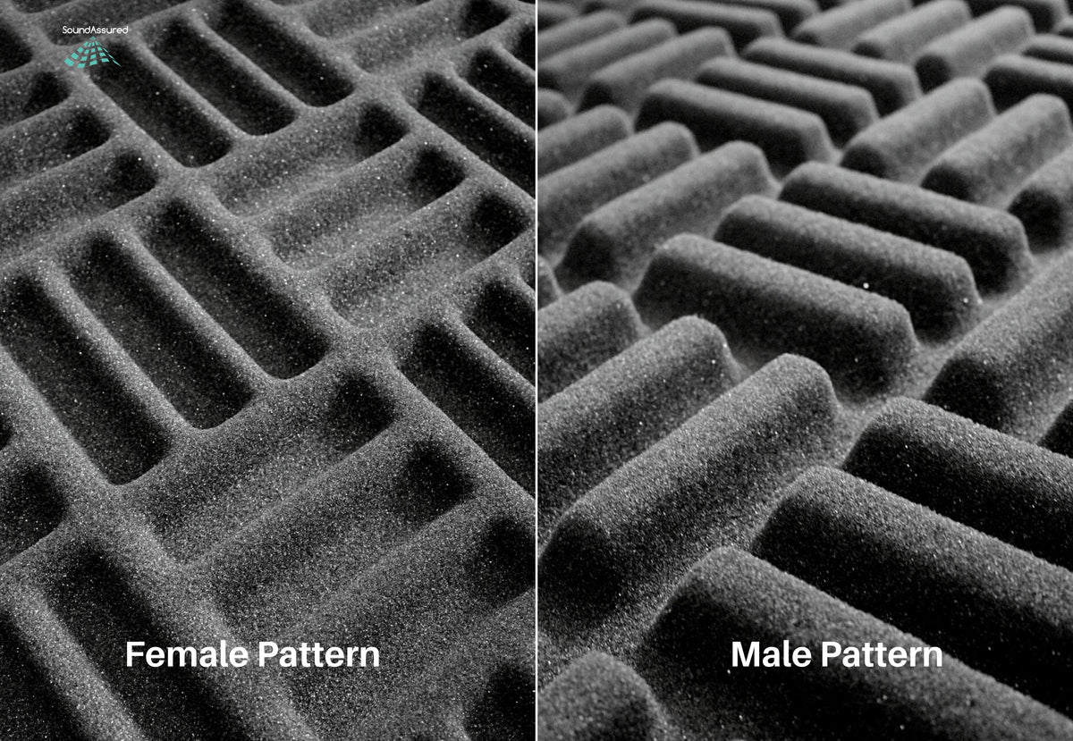 Grid Style Acoustic Foam Panels - Acoustic Foam Room Kits SoundAssured