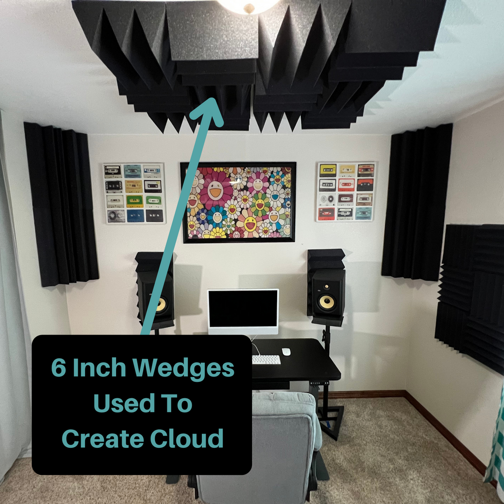 Six Inch Acoustic Foam Wedge Panels - 12x12x6" SoundAssured