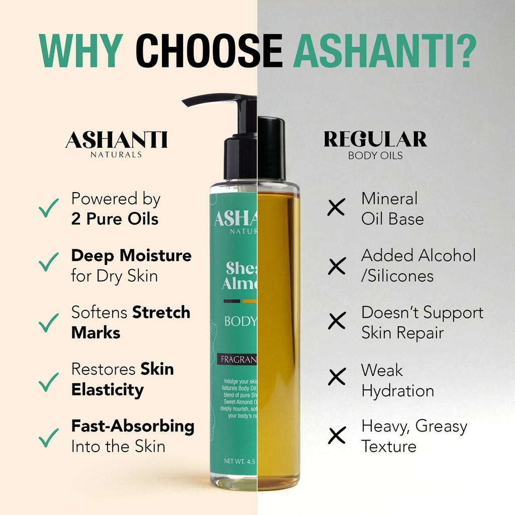 Shea & Almond Body Oil - Fragrance Free AshantiNaturals