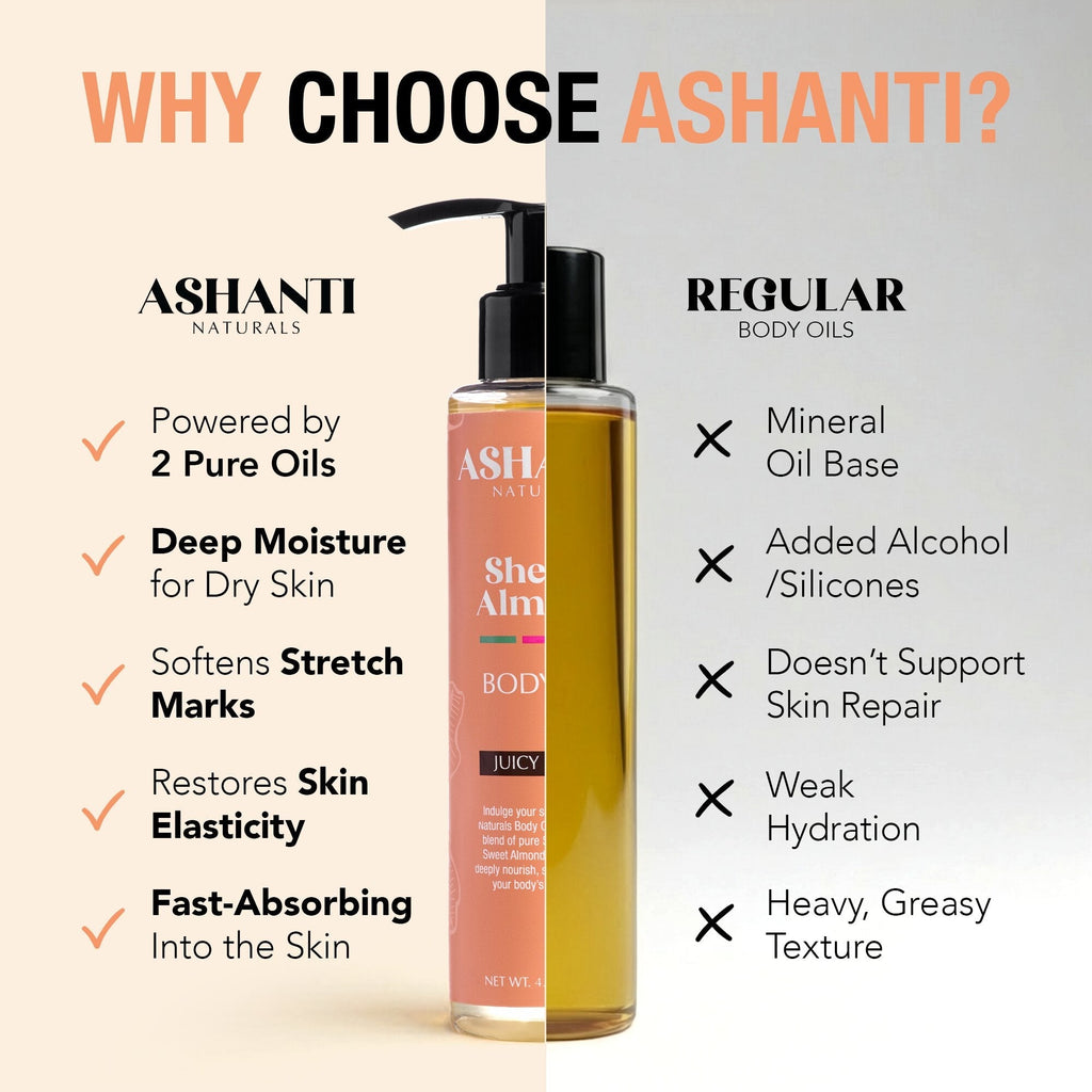 Shea & Almond Body Oil - Juicy Peach AshantiNaturals