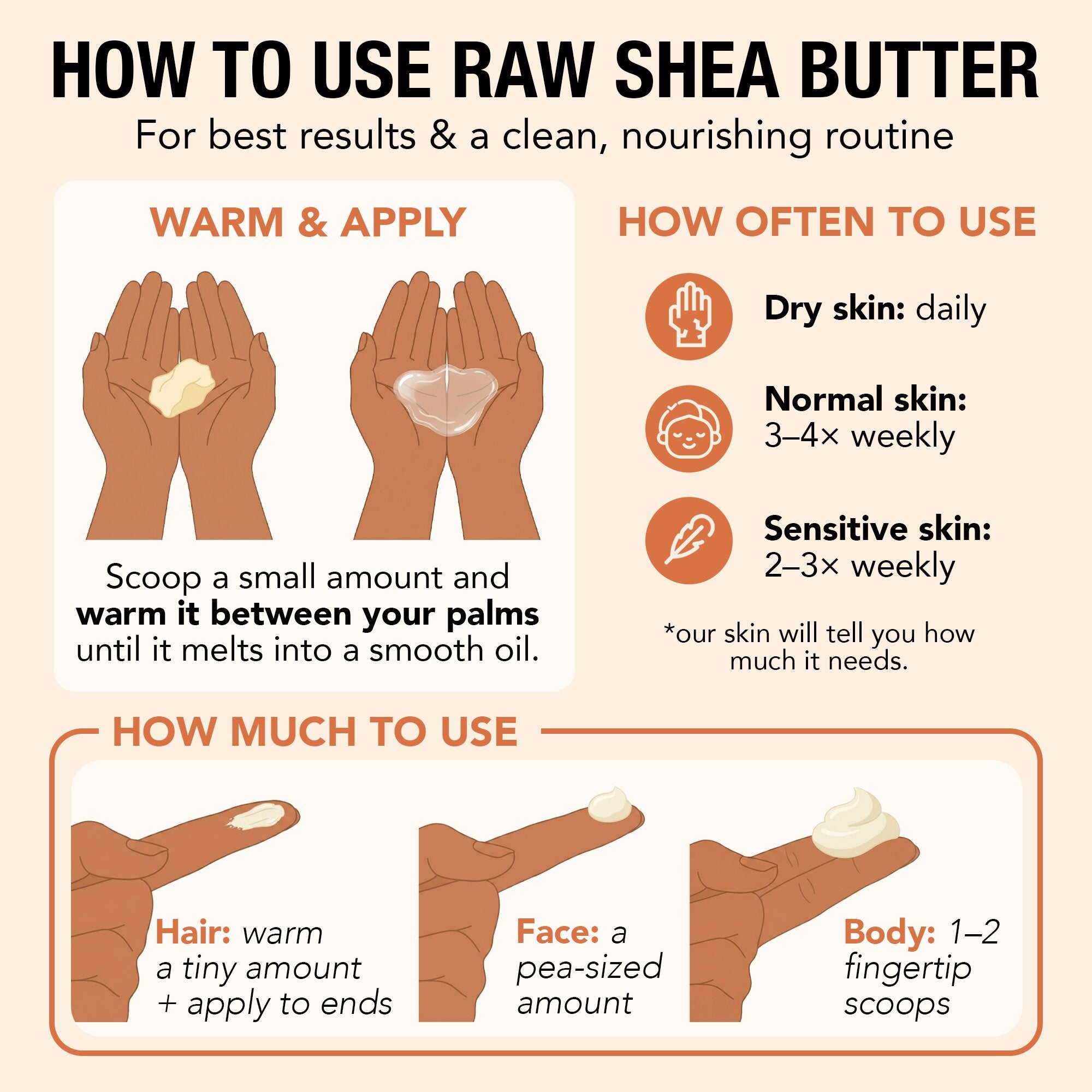 100% White Shea Butter - Creamy AshantiNaturals