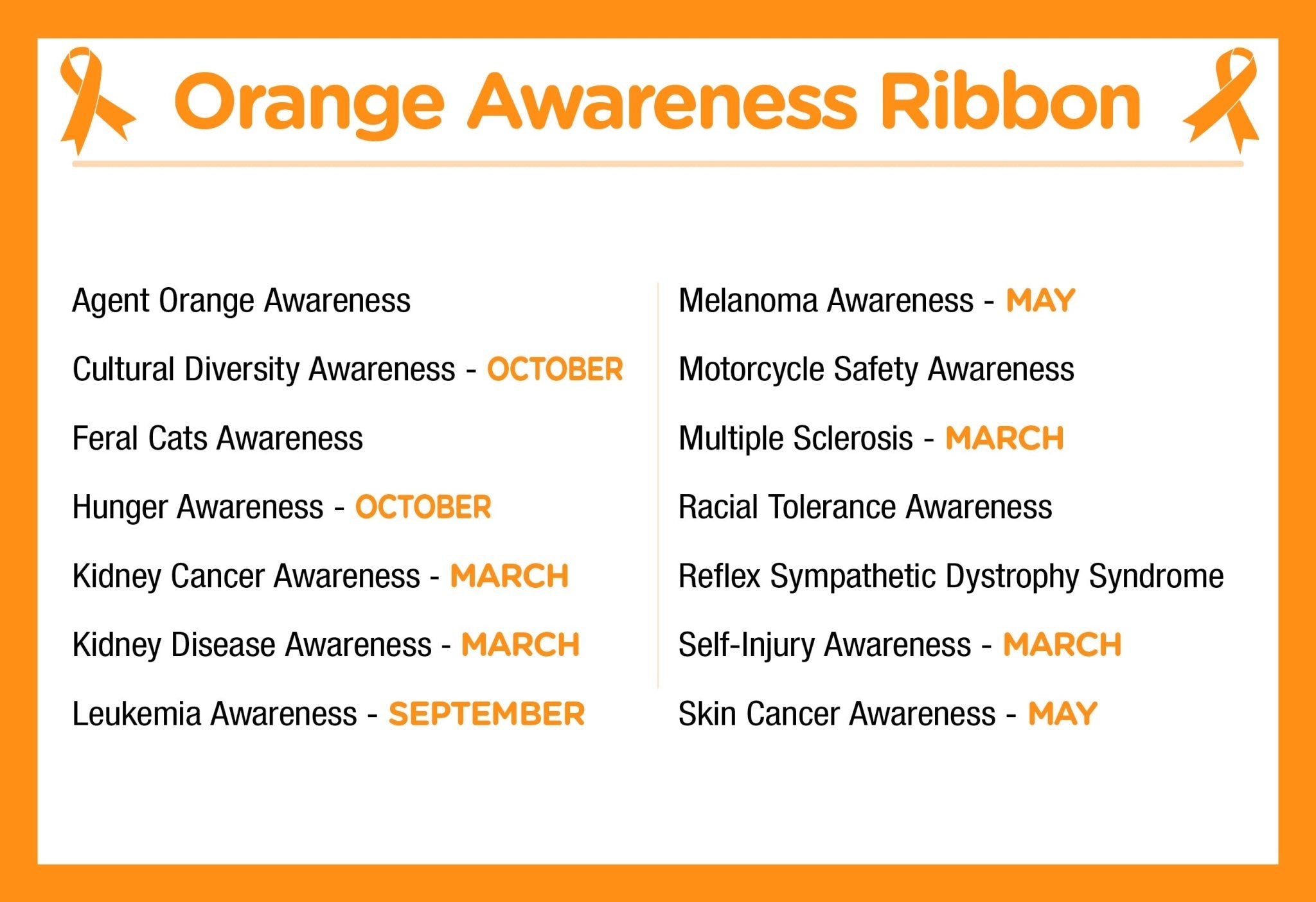 Large Orange Ribbon Charms The Awareness Company