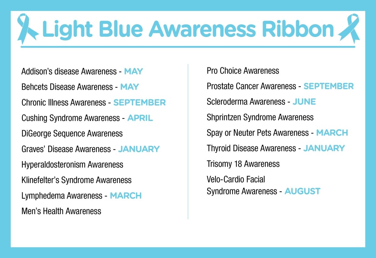 Light Blue Silicone Bracelets for Prostate Cancer, Graves Disease The Awareness Company