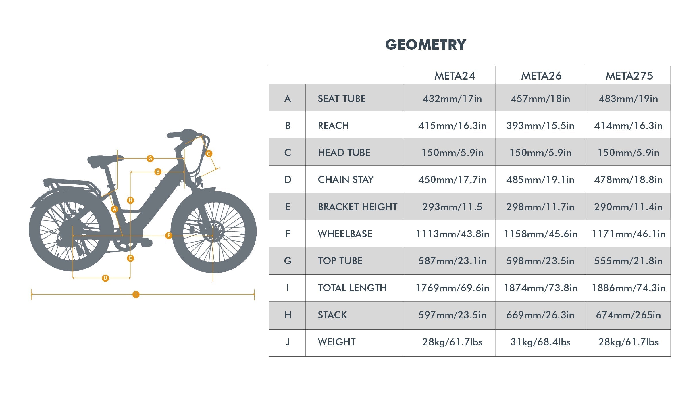META24 1.0 EUNORAU E-BIKE US