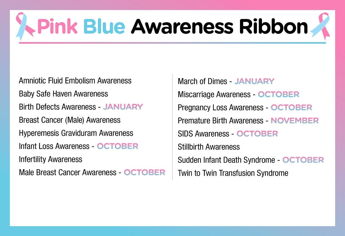 Pink & Blue Silicone Bracelets for SIDS, Infant Death, Male Breast Cancer The Awareness Company