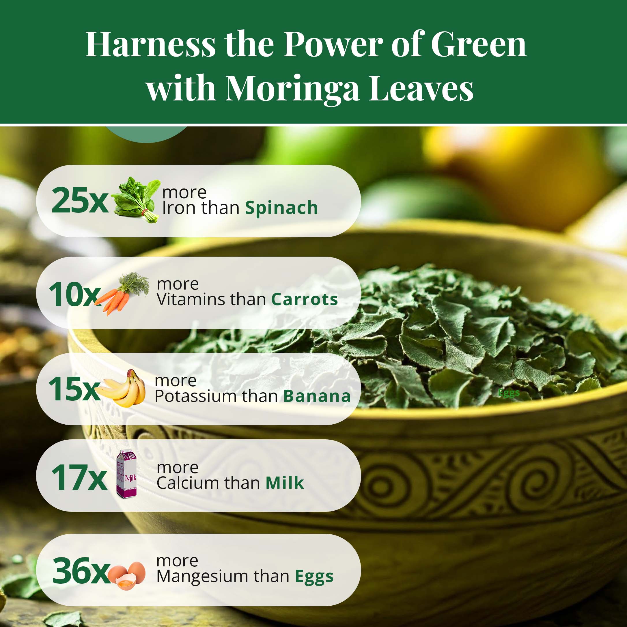 Akshit Moringa (Oleifera) Tea Leaves – Herbal Tea, 100% Natural Moringa Leaves, Boosts Energy & Immunity - 2.6 oz Akshit