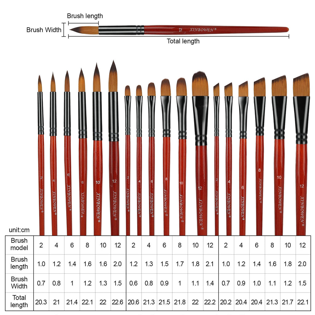 18pcs Paint Brushes Set Art Supplies for Acrylic Oil Watercolour Detail Painting MindFreakArtistry