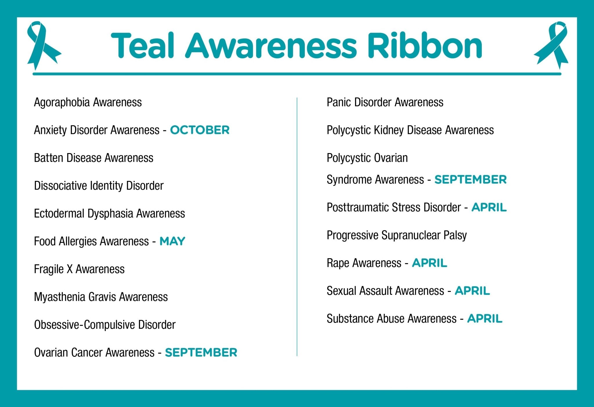 Teal Silicone Bracelets The Awareness Company