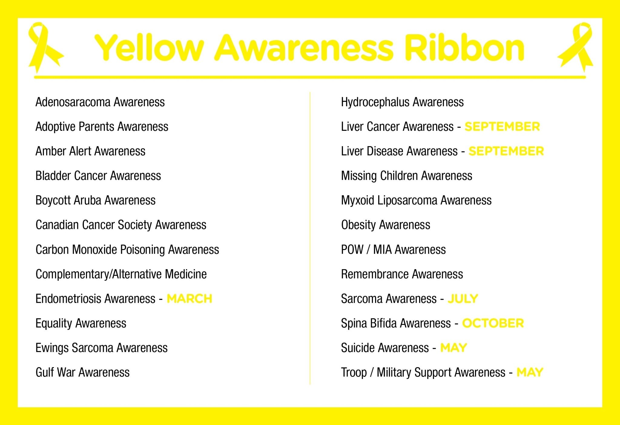 Yellow Silicone Bracelets The Awareness Company