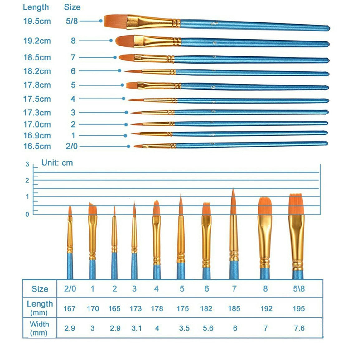 Face Painting Brush Set - Blue