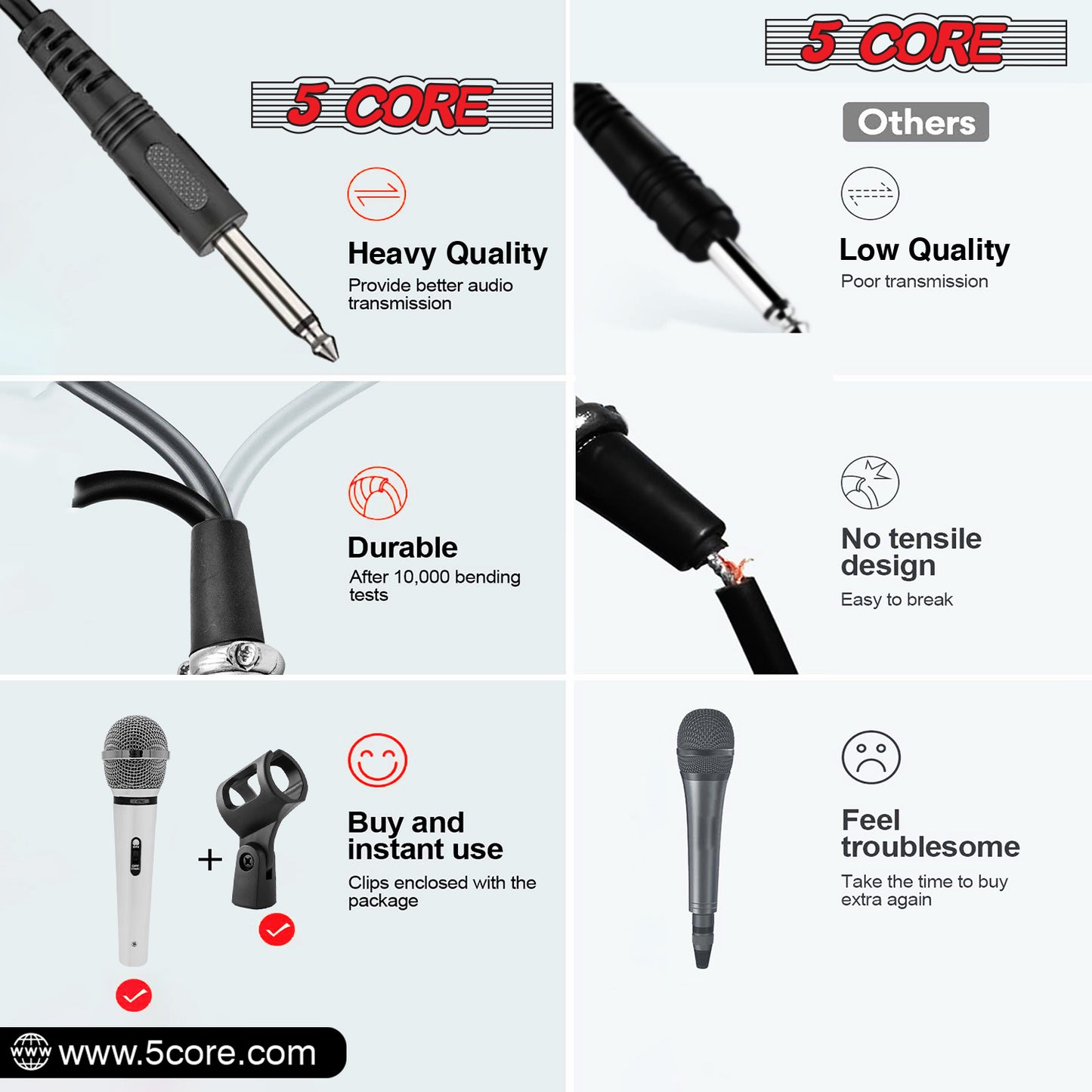 5 CORE Premium Vocal Dynamic Microphone